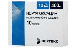 Антибиотики при мочеполовых инфекциях у женщин