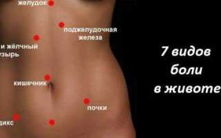 Почему болит низ живота у женщин или тянет в левом или правом боку. Ноющие и резкие боли